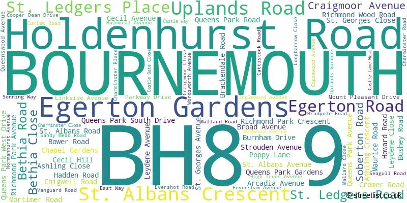 A word cloud for the BH8 9 postcode